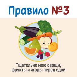 Правило 3